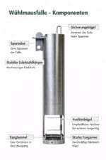 Wühlmausfalle - Detailansicht der Komponenten